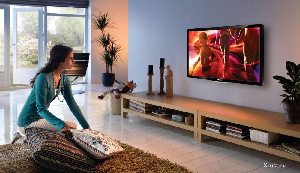Все преимущества Smart TV с Android-приставкой