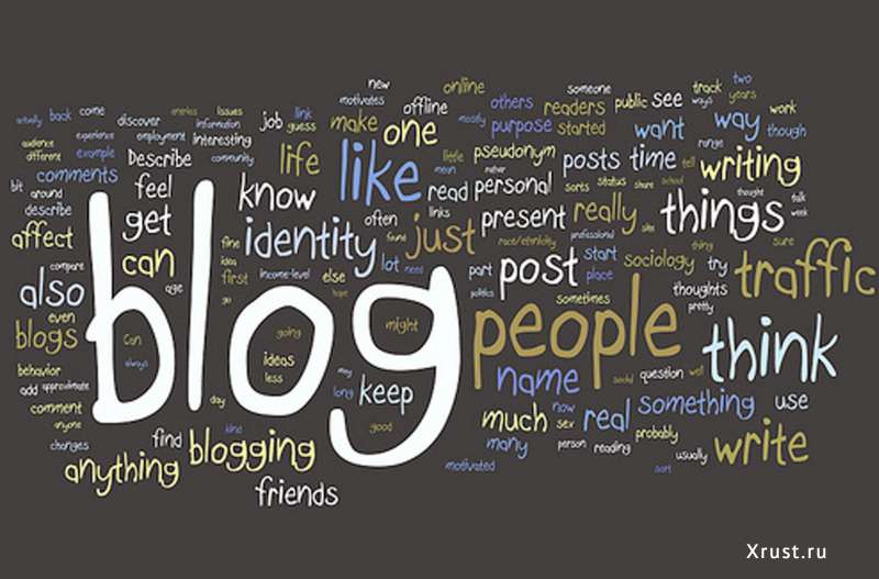 Как создать свой блог