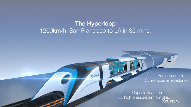 Технология Hyperloop становится ближе к реальности