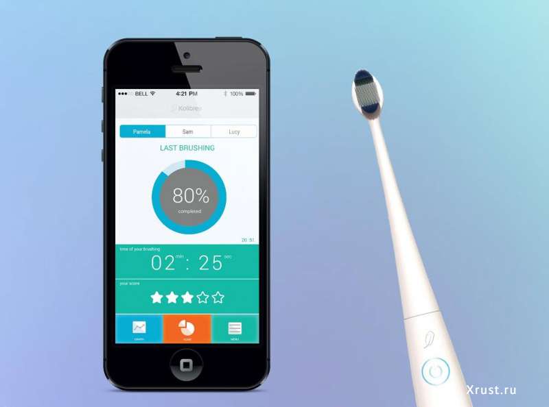 Mi Electric Toothbrush – китайцы предлагают интеллектуальную зубную щетку